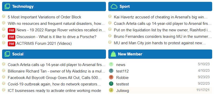 Ресурс '[VNXF] Statistics'
