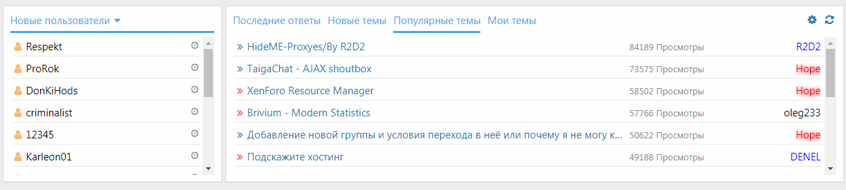 Ресурс '[BS] First Statistics Pro'