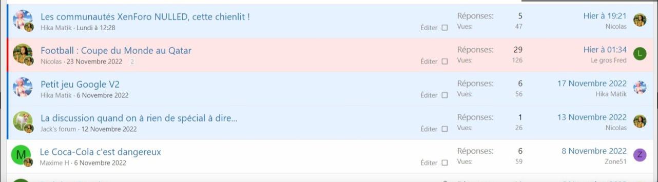 [aprodam.ru] Highlight Content per Usergroup