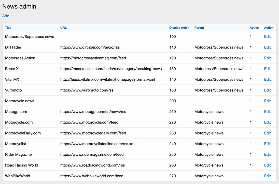 [aprodam.ru] [AndyB] News