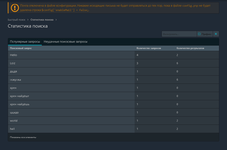 [aprodam.ru] [DCom] Quick Search