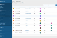 [aprodam.ru] [EAE] Cupid's Arrow