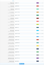 [aprodam.ru] [SVG] Tag Cloud