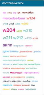 [aprodam.ru] [SVG] Tag Cloud