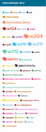 [aprodam.ru] [SVG] Tag Cloud