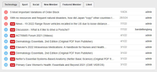 [aprodam.ru] [VNXF] Statistics