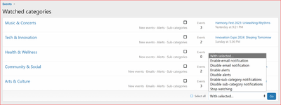 [aprodam.ru] [XenCustomize] Events Manager