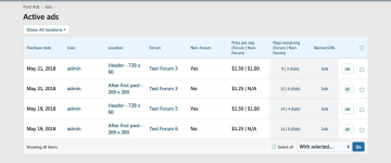 [aprodam.ru] [AddonFlare] Paid Ads (Powerful Ad Rotation System)