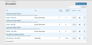 [aprodam.ru] [AddonFlare] Paid Ads (Powerful Ad Rotation System)
