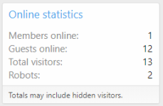 [aprodam.ru] [Hampel] Known Bots