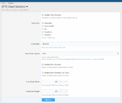 [aprodam.ru] [XTR] Chart Statistics