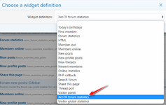 [aprodam.ru] [XTR] Forum statistics