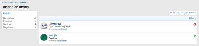 [aprodam.ru] [XFA] Users Ratings/Reputations System