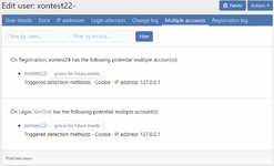[aprodam.ru] Signup abuse detection and blocking
