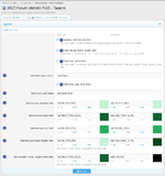 [aprodam.ru] [XenGenTr] Forum istatistik PLUS