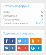 [aprodam.ru] [SVG] uSocial Share