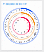 [aprodam.ru] Виджет, отображающий время