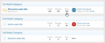 [aprodam.ru] [XenCustomize] Forum Views