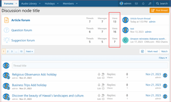 [aprodam.ru] [XenCustomize] Forum Views