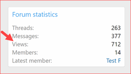 [aprodam.ru] [XenCustomize] Forum Views