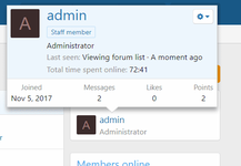 [aprodam.ru] [WMTech] Time Spent Online