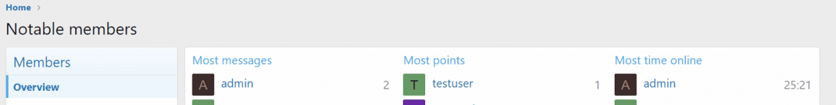 [aprodam.ru] [WMTech] Time Spent Online