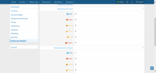 [aprodam.ru] [Xen-Soluce] Advanced Statistics Lite