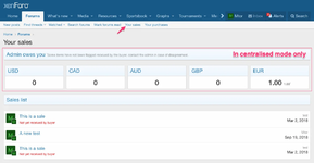 [aprodam.ru] [XFA] Forum Sales