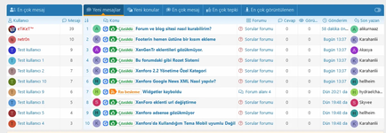 [aprodam.ru] [XenGenTr] Forum istatistik 📊 sistemi V4