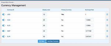 [aprodam.ru] [DBTech] DragonByte Donate