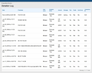 [aprodam.ru] [DBTech] DragonByte Donate