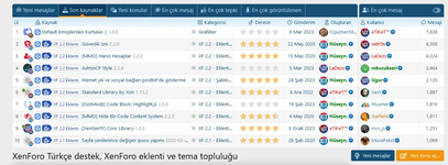 [aprodam.ru] [XenGenTr] 📊 Forum istatistik sistemi