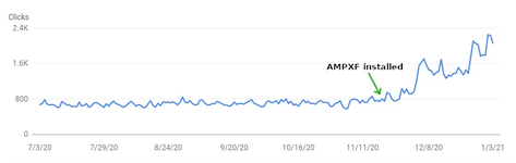 [aprodam.ru] AMPXF - AMP for Xenforo
