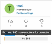 [aprodam.ru] [BS] Visitor progress panel