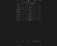 [aprodam.ru] OGU/FLIPD Replica for XenForo (Experimental)