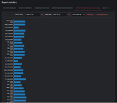 [aprodam.ru] Report Centre Essentials by Xon