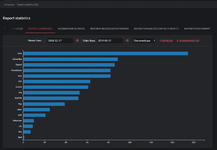 [aprodam.ru] Report Centre Essentials by Xon