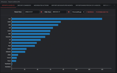 [aprodam.ru] Report Centre Essentials by Xon