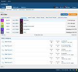 [aprodam.ru] [AddonFlare] (AJAX) Advanced Forum Stats
