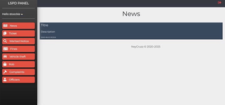 [aprodam.ru] LSPD Panel 2.0.0