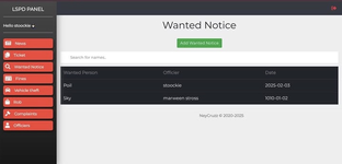 [aprodam.ru] LSPD Panel 2.0.0