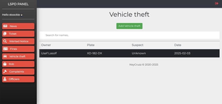 [aprodam.ru] LSPD Panel 2.0.0