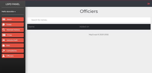 [aprodam.ru] LSPD Panel 2.0.0