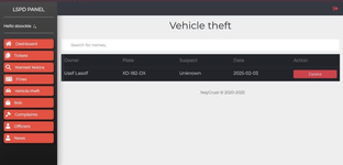 [aprodam.ru] LSPD Panel 2.0.0