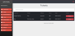 [aprodam.ru] LSPD Panel 2.0.0