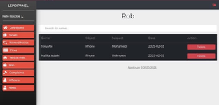 [aprodam.ru] LSPD Panel 2.0.0