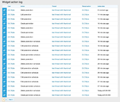 [aprodam.ru] D.C Style - Widgets