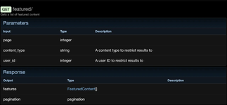 [aprodam.ru] Улучшения рекомендуемого контента: XenForo 2.4