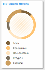 [aprodam.ru] [HAL] Widgets