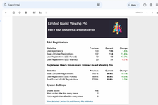 [aprodam.ru] Limited Guest Viewing Pro - Boost Registrations